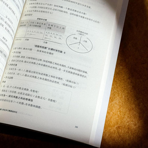 从国家育人蓝图到学校实景图 华阳小学新课程新教学样态 陈丽霞 冯硕 赵姣姣 商品图12