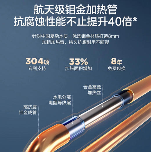 海尔（Haier）热水器 EC6003HD-BKCPROKAU1 商品图7