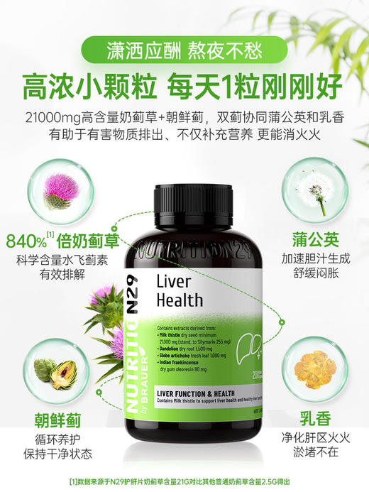 【原装进口】Nutrition29纽西臣奶蓟草护肝片200粒 商品图3