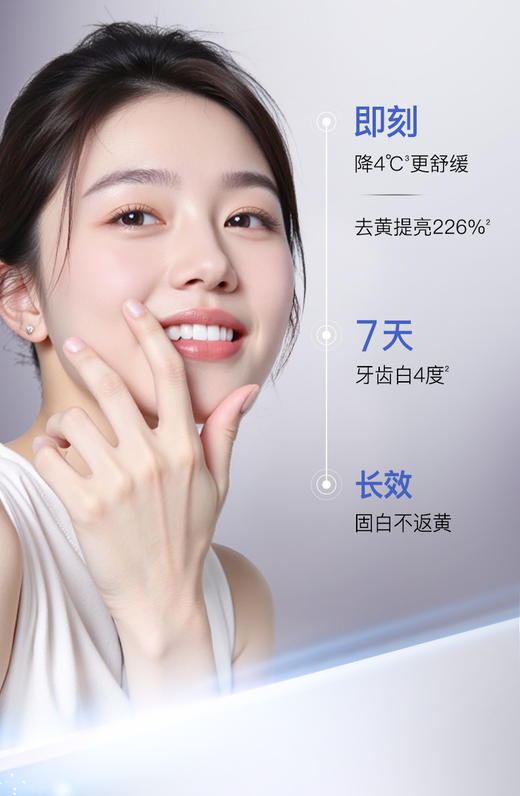 【员工专享】舒客色修美白牙膏110克 商品图2