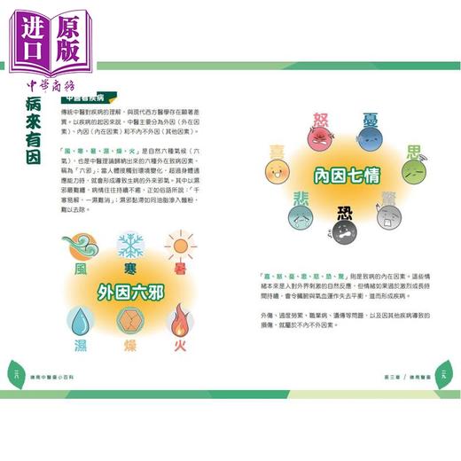 预售 【中商原版】岭南中医药小百科 港台原版 祁思澔 陈虎彪 杨根锚 万里机构 商品图4