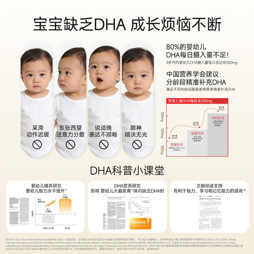 “支持试吃3粒”999澳诺 DHA藻油凝胶糖果 华润三九上市药企值得信赖 60粒/盒 商品图4