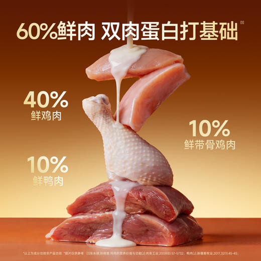 新品【鲜肉羊乳派猫粮】灵芝温补助提抵抗力 乳铁蛋白加羊乳助提免疫 60%鲜肉双肉蛋白打基础 酶解工艺助消化吸收up 商品图1