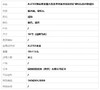 【天然正品】AU750精品黄金镶天然全净体紫水晶配原矿绿松石设计款戒指18号（戒圈可改）160426NJM86 商品缩略图8