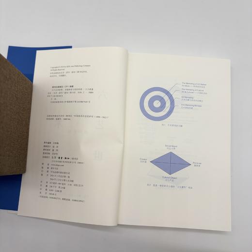 六个艺术世界：价值体系与组织原则 商品图13