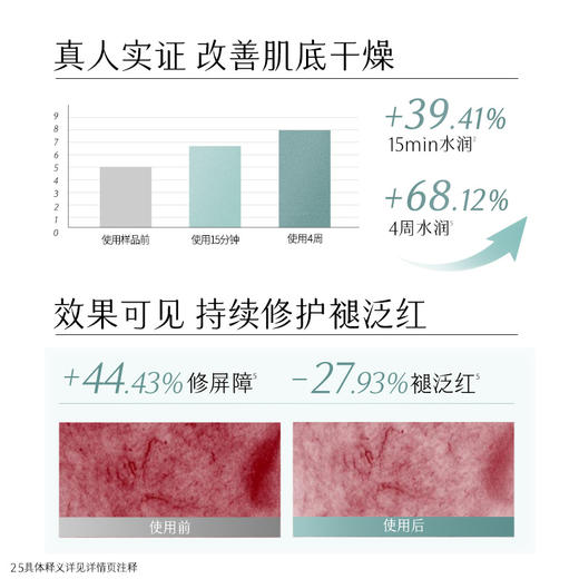 【双11囤货金喜】谷雨月见仙人掌面膜 月见仙人掌凝润修护精华面膜盒装1盒-3盒 深舒润高保湿 舒润保湿 商品图5