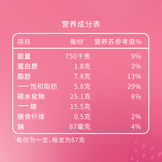 和路雪可爱多甜筒草莓口味冰淇淋 67g 商品图2