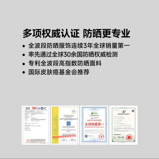 素湃Supield护颈一体防晒帽全脸防晒遮脸护颈可拆卸空顶帽夏医美 商品图1