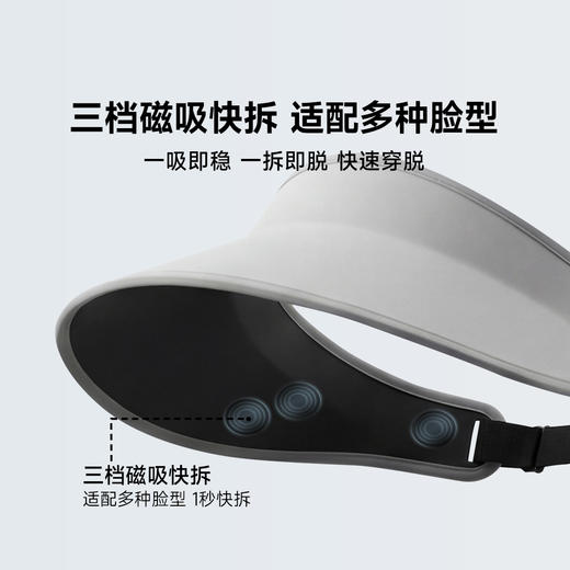 素湃Supield护颈一体防晒帽全脸防晒遮脸护颈可拆卸空顶帽夏医美 商品图4