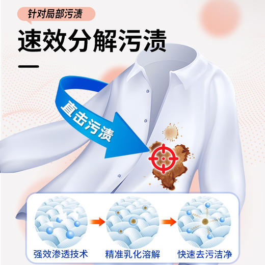 白倍极 衣物顽垢预洗剂 300ml*3瓶 速效分解污渍 双重表活 成分安全 洁净力加倍 商品图4