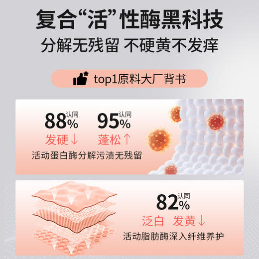 白倍极 衣物顽垢预洗剂 300ml*3瓶 速效分解污渍 双重表活 成分安全 洁净力加倍 商品图2