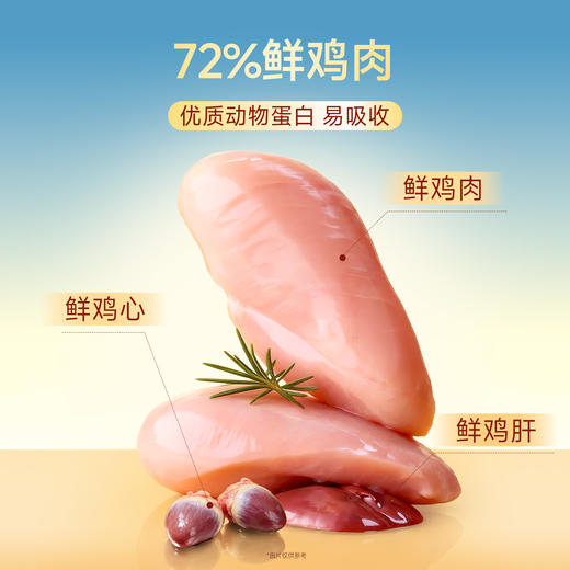 新品【鸡肉海藻冻干】深海动力助靓毛发 天然VE加迷迭香助构建天然防护层 72%鲜鸡肉优质动物蛋白易吸收 特添螺旋藻粉助力亮泽柔顺毛发 商品图4