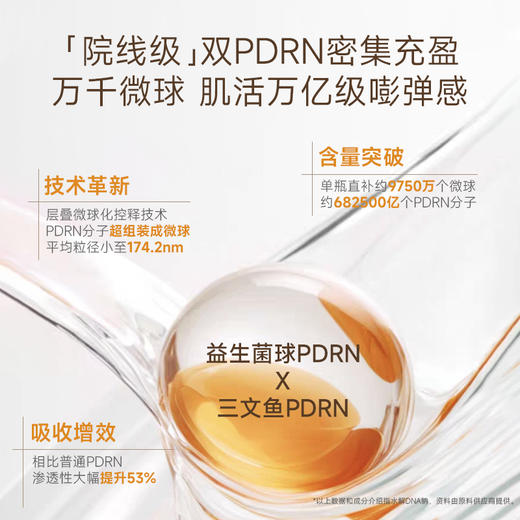 【9750万微球胶原嘭弹液】DNA钠微球肌活充盈液 商品图1