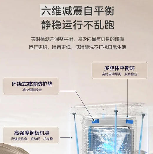 海尔（Haier）洗衣机 XQB80-Z10D0 商品图8