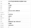 【天然正品】A货翡翠 AU750黄金镶天然细腻浅绿冰种宝宝佛翡翠吊坠项链 020425AH43 商品缩略图10