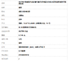 【天然正品】A货翡翠 AU750收藏级白金豪镶钻镶天然细腻冰种晴水蛋面翡翠戒指吊坠两用款 14号 210426HS12 商品缩略图10