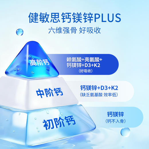 【多sku】Witsbb健敏思赖氨酸钙镁锌Plus30条/盒· 商品图7