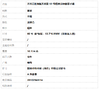 【天然正品】A货翡翠 天然正桩细腻无纹裂60号糯种浅绿翡翠手镯 281025AH14 商品缩略图8