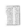 三国志/四部要籍选刊·史部/陈寿 撰/裴松之 注/浙江大学出版社 商品缩略图3