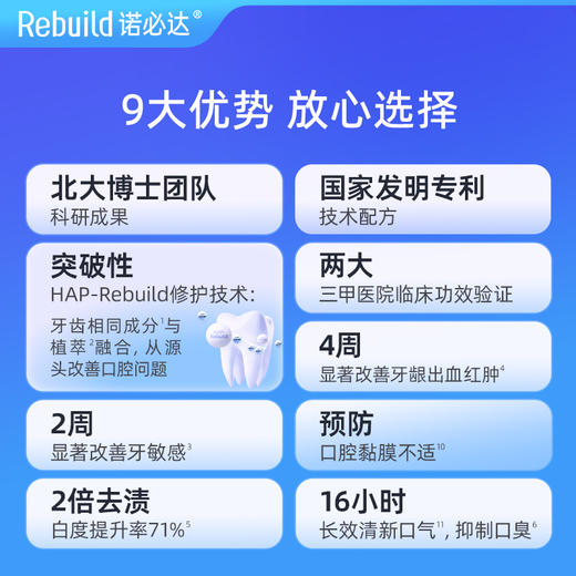 诺必达Rebuild焕白清新牙膏 牙黑牙黄牙垢牙结石牙齿敏感牙龈出血红肿口腔异味者推荐使用 商品图1