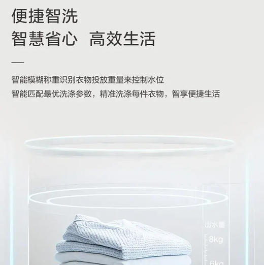 海尔（Haier）洗衣机 XQB80-Z10D0 商品图6