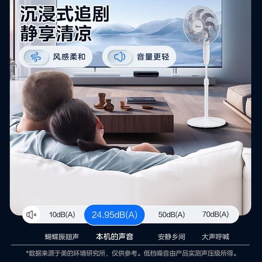 钻石豪门23000积分美的家用机械落地扇 商品图4