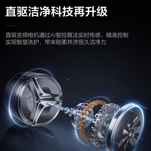 海尔（Haier）洗衣机 XQG100-BLDE566WH 商品图6