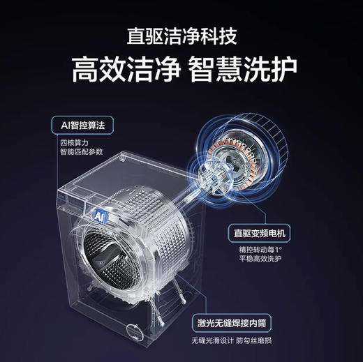 海尔（Haier）洗衣机 XQG100-BLDE566WH 商品图5