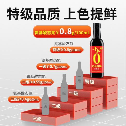 千禾500ml零添加特级老抽 商品图5