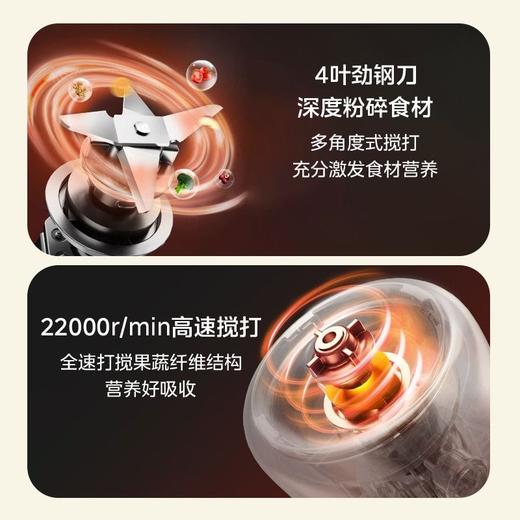 钻石豪门13000积分美的家用600ML小型榨汁机/4刀头 商品图1