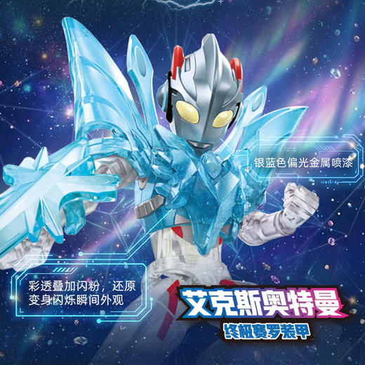 ZERO无限版名场面终极之力奥特积木人-纪念日百货门店同款171604407 商品图2