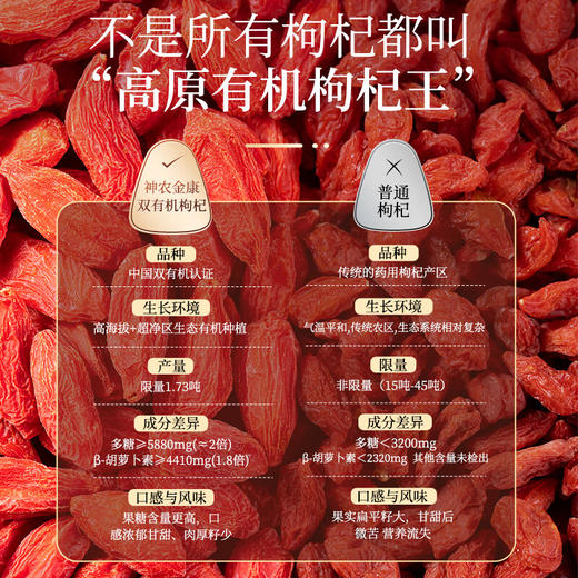 神农金康 有机枸杞500g/罐 原生态真滋补 商品图5