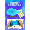 怒涛狂鲨惊喜玩具-纪念日百货门店同款171604520 商品缩略图2