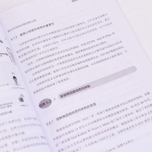 密码技术基础  密码学  密钥*知识 信息* 人工智能 商品图2