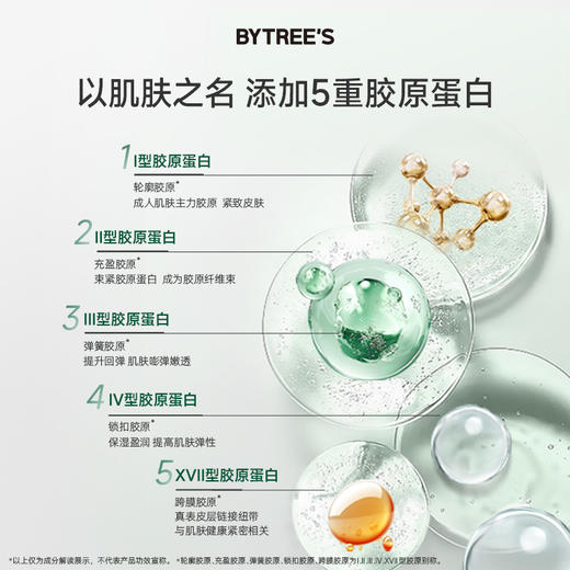 【晒后冰敷 降温控油舒缓保湿】BYTREE'S柏翠丝多重胶原毛孔紧致舒缓冰膜 10片装/盒 商品图7
