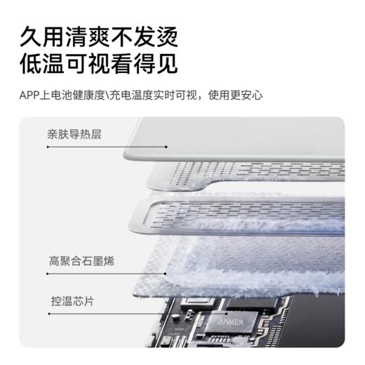 【新国标新品】Anker安克 Air+ 超薄磁吸充电宝 15W真无线快充 10000mAh 3C认证 可上飞机 A1113 商品图7