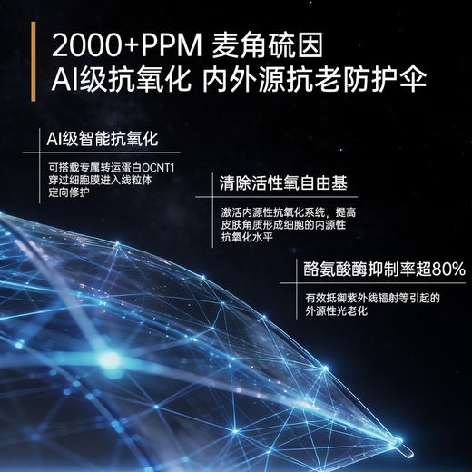 【节日限定礼盒】仅三生物玻麦妍2000PPM经典护肤套盒 99.99%麦角硫因纯度 商品图6