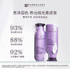 【otl尚列专属】普若绮保湿锁色洗发水/护发素 效期至27年3月 商品缩略图1