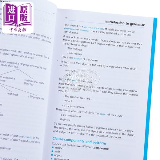 【中商原版】牛津英语A-Z系列工具书 Oxford A-Z of Grammar and Punctuation English Usage 1001 Words You Need To Know 商品图2