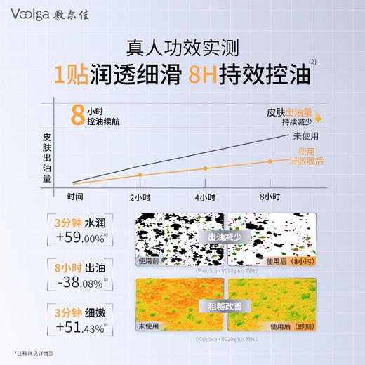 【控油方胖子】敷尔佳乳糖酸控油湿敷膜面片补水收缩毛孔不卡粉 商品图5