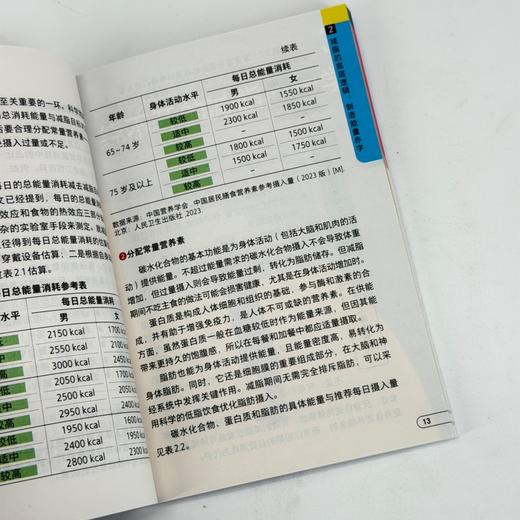 无器械减脂训练图解（*口袋版） 商品图3
