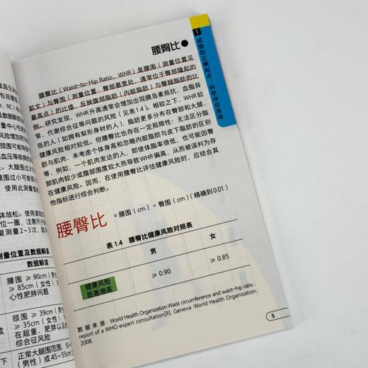 无器械减脂训练图解（*口袋版） 商品图2