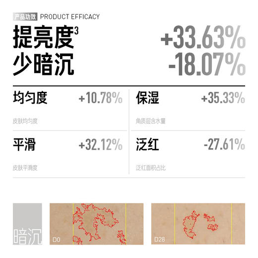 熊果苷VC透亮精华乳 商品图1