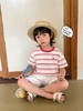 【夏季新品·礼盒三件套】儿童短袖T恤+长裤 商品缩略图5