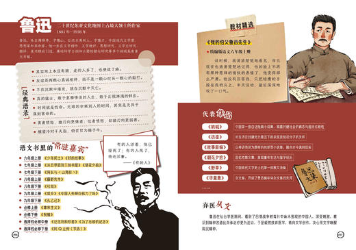 课本里的历史人物大百科 从课本出发 商品图7