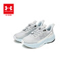 【特惠福利】Under Armour安德玛儿童训练鞋2531902 商品缩略图8