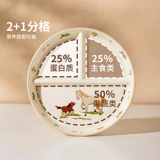 摩登主妇可爱三分格餐盘陶瓷大人211减脂专用分餐盘儿童早餐盘子 商品图2