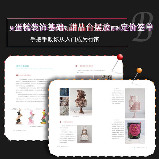 翻糖蛋糕与甜品台设计 商品图2