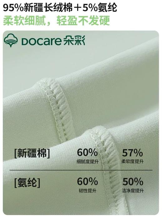 【49.9元6条】朵彩新疆白棉10A抑菌内裤 | 会呼吸的白棉花内裤 商品图5
