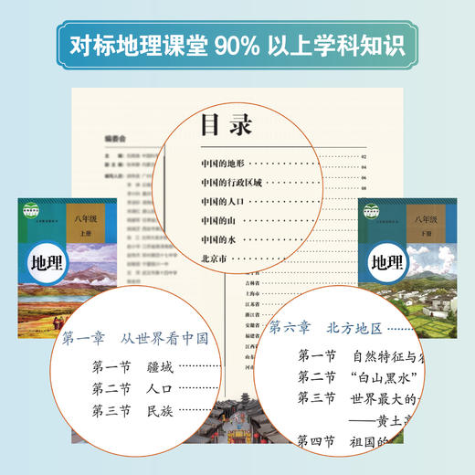 《地图上的国家地理.中国》全4册 7-15岁 2400+地理知识点 1200+历史知识点 100+地图全景图 紧贴中小学课程标准 跨学科融合学习 全方位了解中国 商品图1